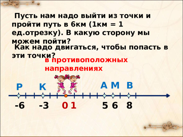  Пусть нам надо выйти из точки и пройти путь в 6км (1км = 1 ед.отрезку). В какую сторону мы можем пойти?  Как надо двигаться, чтобы попасть в эти точки? в противоположных направлениях М В А К Р 1 8 5 6 -6 -3 0 