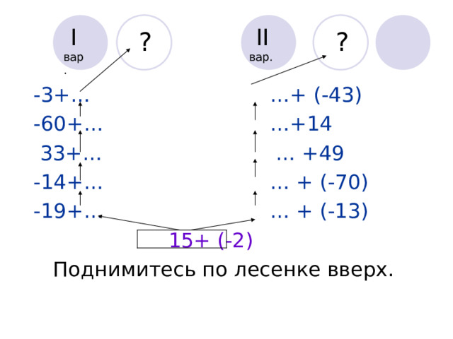 В памятку: Чтобы сложить два числа с разными знаками, нужно из большего модуля вычесть меньший и поставить знак числа с большим модулем. 1)Определите знак суммы. (-23,5) + (+14,56) = ──  8,94   2)Вычтите из большего модуля меньший модуль. 23,50 _ 14,56 8,94 