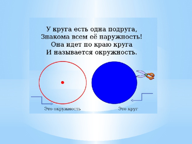 что такое длина окружности и площадь круга. Смотреть фото что такое длина окружности и площадь круга. Смотреть картинку что такое длина окружности и площадь круга. Картинка про что такое длина окружности и площадь круга. Фото что такое длина окружности и площадь круга
