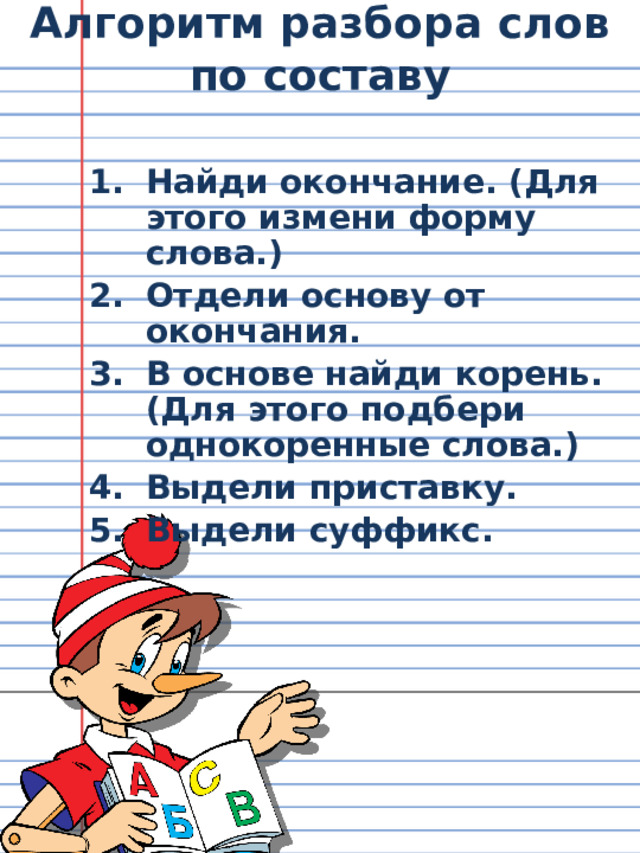 Алгоритм разбора слов по составу  Найди окончание. (Для этого измени форму слова.) Отдели основу от окончания. В основе найди корень. (Для этого подбери однокоренные слова.) Выдели приставку. Выдели суффикс.  