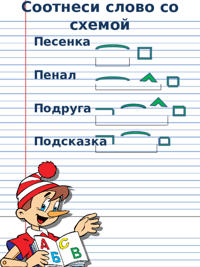 Соотнеси слово со схемой  Песенка   Пенал   Подруга   Подсказка  