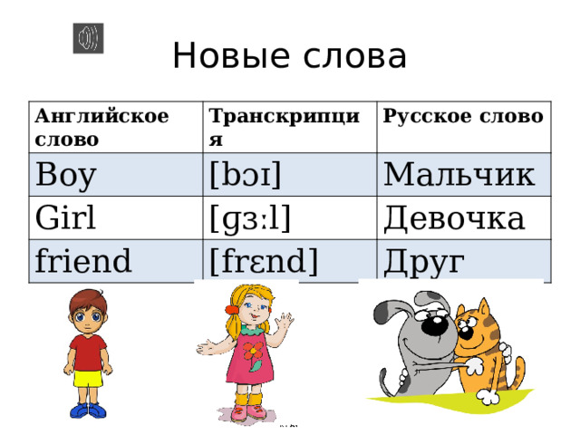 Как переводится с английского на русский men