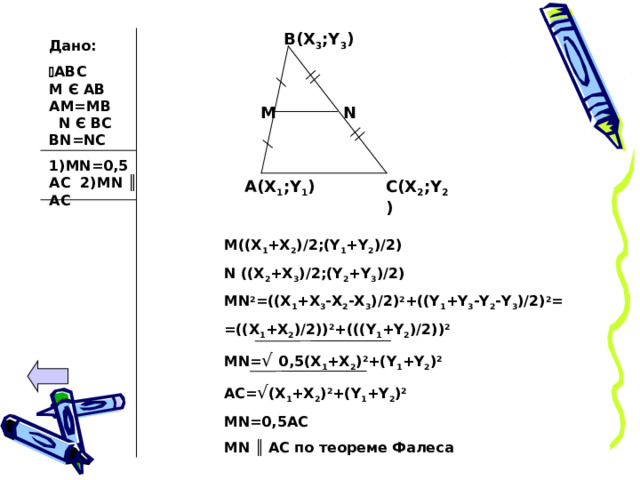 В (X 3 ;Y 3 ) Дано:  АВС  М Є АВ АМ=МВ N Є BC BN=NC 1)MN=0,5AC 2)MN ║ AC  M N С (X 2 ;Y 2 ) A(X 1 ;Y 1 ) M((X 1 +X 2 )/ 2;( Y 1 +Y 2 )/2) N ((X 2 +X 3 )/ 2;( Y 2 +Y 3 )/2) MN 2 =((X 1 +X 3 -X 2 -X 3 )/2) 2 +((Y 1 +Y 3 -Y 2 -Y 3 )/2) 2 = =((X 1 +X 2 )/ 2 )) 2 +(((Y 1 +Y 2 )/2)) 2 MN= √ 0,5 (X 1 +X 2 ) 2 +(Y 1 +Y 2 ) 2 AC= √ (X 1 +X 2 ) 2 +(Y 1 +Y 2 ) 2 MN=0,5AC MN ║ AC по теореме Фалеса  