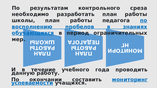 ПЛАН РАБОТЫ ШКОЛЫ ПЛАН РАБОТЫ ПЕДАГОГА МОНИТОРИНГ По результатам контрольного среза необходимо разработать план работы школы, план работы педагога по восполнению пробелов в знаниях обучающихся в период ограничительных мер. И в течение учебного года проводить данную работу.  По окончании составить мониторинг успеваемости учащихся. 