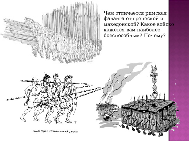 Чем отличается римская фаланга от греческой и македонской ? Какое войско кажется вам наиболее боеспособным ? Почему ? 