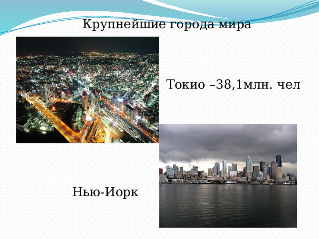 Крупнейшие города мира Токио –38,1млн. чел Нью-Иорк 