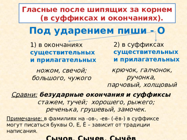 В суффиксе существительного под ударением пишется буква