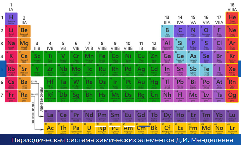 Наука для планеты наука для людей что значит это высказывание. Смотреть фото Наука для планеты наука для людей что значит это высказывание. Смотреть картинку Наука для планеты наука для людей что значит это высказывание. Картинка про Наука для планеты наука для людей что значит это высказывание. Фото Наука для планеты наука для людей что значит это высказывание