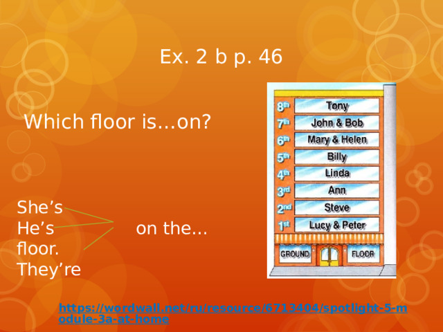 Ex. 2 b p. 46 Which floor is…on? She’s He’s on the… floor. They’re https://wordwall.net/ru/resource/6713404/spotlight-5-module-3a-at-home  