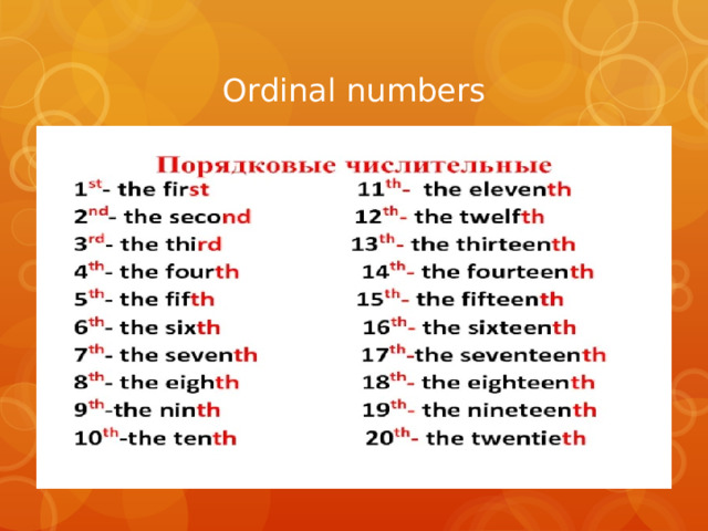Ordinal numbers 
