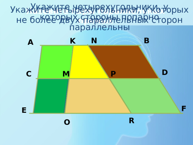Укажите четырехугольники, у которых стороны попарно параллельны Укажите четырехугольники, у которых не более двух параллельных сторон Назовите пары параллельных прямых N B K А D P M C F E R O 