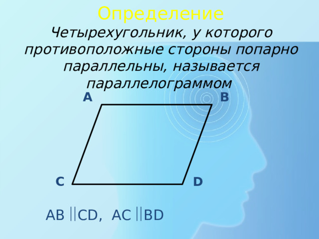 Определение Четырехугольник, у которого противоположные стороны попарно параллельны, называется параллелограммом А B C D AB  CD, AC  BD 