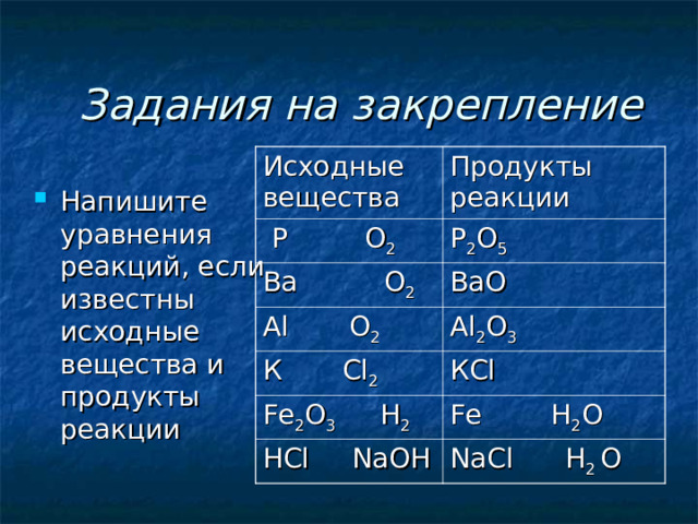 Задания на закрепление Исходные вещества Продукты реакции  Р   O 2 Р 2 O 5 Ва O 2 А l O 2 ВаО А l 2 O 3 К Cl 2 К Cl Fe 2 O 3   H 2 Fe H 2 O HCl  NaOH NaCl H 2  O Напишите уравнения реакций , если известны исходные вещества и продукты реакции  