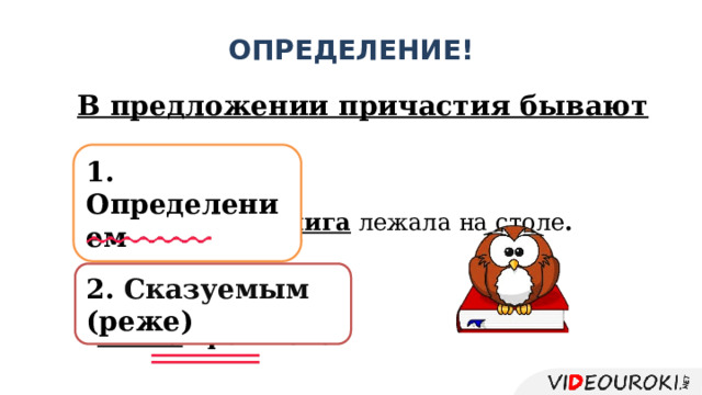 Сначала книга лежала на столе затем ее поставили вертикально изменится ли потенциальная энергия 629