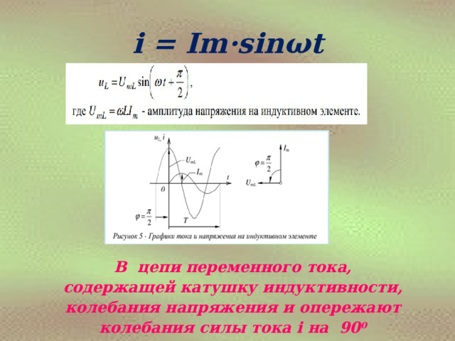  i = Im·sin ω t   В цепи переменного тока, содержащей катушку индуктивности, колебания напряжения и опережают колебания силы тока i на 90 0  