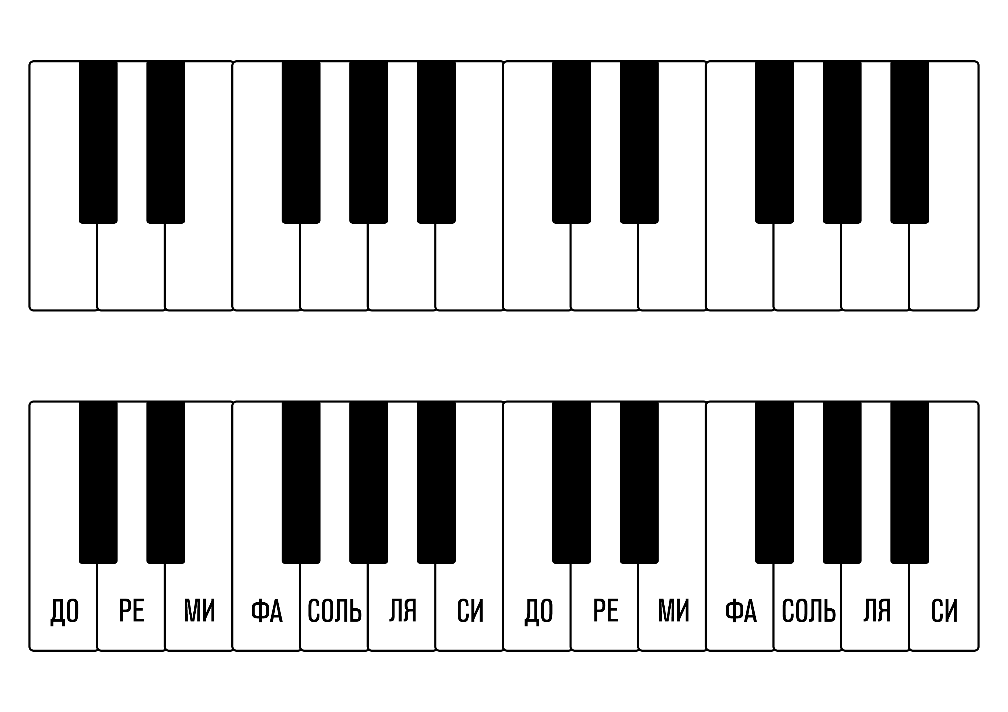 Ебашим по нотам. Октава фортепиано 2 октавы. Клавиатура пианино 1 Октава а4. Клавиатура фортепиано 1 и 2 Октава. Клавиатура фортепиано 2 октавы.