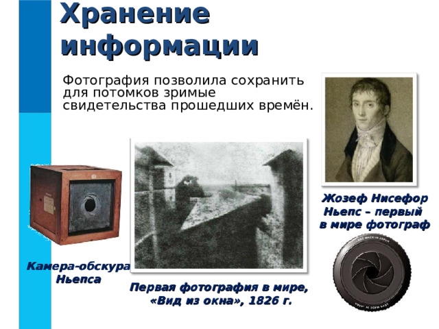 Жозеф нисефор ньепс первая фотография