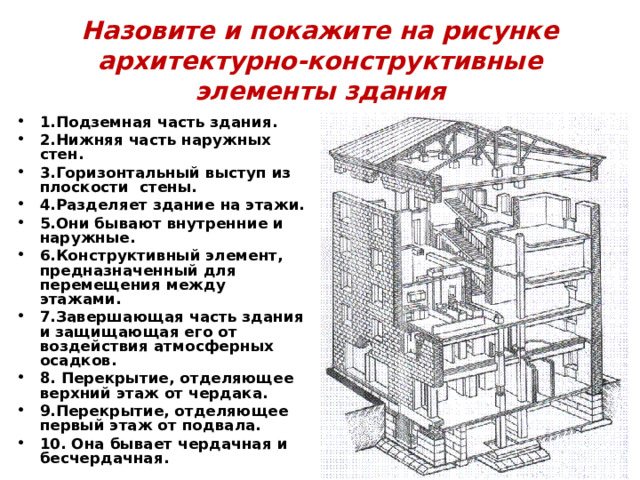 Архитектурно конструктивные элементы стен презентация