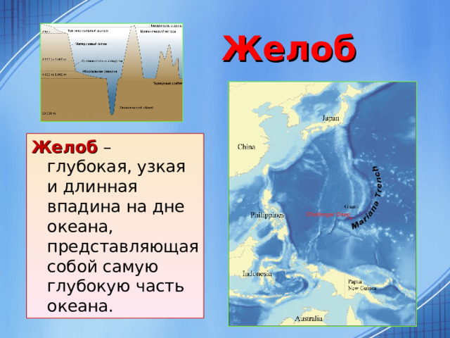 Желоб Желоб – глубокая, узкая и длинная впадина на дне океана, представляющая собой самую глубокую часть океана. 