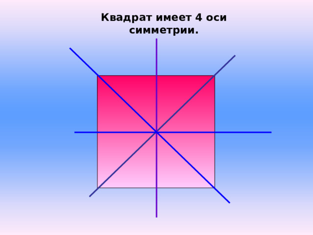 Квадрат имеет 4 оси симметрии. 