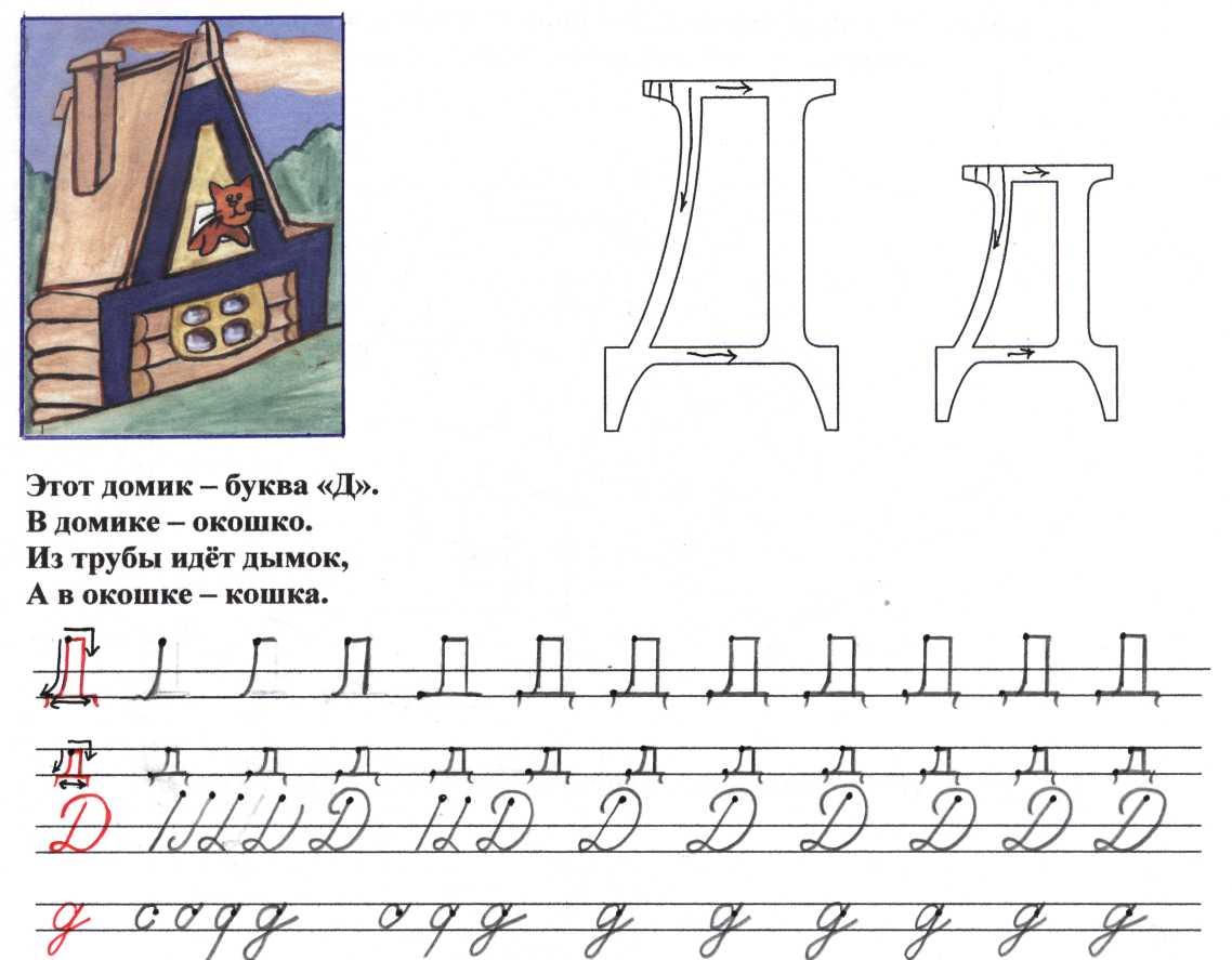 Д как пишется. Буква д для дошкольников. Буква д задания для дошкольников. Буква д пропись для дошкольников. Печатание буквы д для дошкольников.