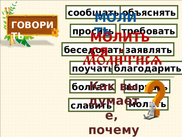 объяснять сообщать МОЛИТЬ ГОВОРИТЬ просить требовать МОЛИТЬСЯ заявлять беседовать благодарить поучать Как вы думаете, почему болтать ворчать молить славить 