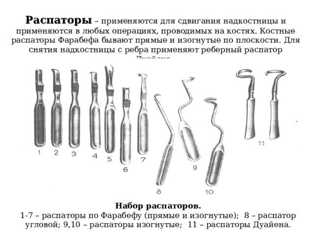 Распаторы  – применяются для сдвигания надкостницы и применяются в любых операциях, проводимых на костях. Костные распаторы Фарабефа бывают прямые и изогнутые по плоскости. Для снятия надкостницы с ребра применяют реберный распатор Дуайена. Набор распаторов. 1-7 – распаторы по Фарабефу (прямые и изогнутые); 8 – распатор угловой; 9,10 – распаторы изогнутые; 11 – распаторы Дуайена. 