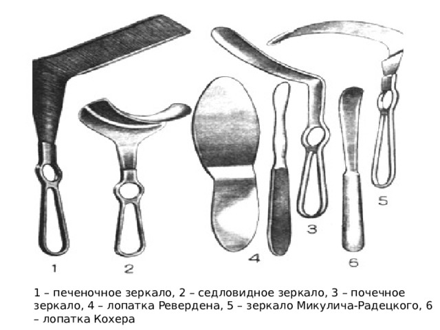 1 – печеночное зеркало, 2 – седловидное зеркало, 3 – почечное зеркало, 4 – лопатка Ревердена, 5 – зеркало Микулича-Радецкого, 6 – лопатка Кохера 
