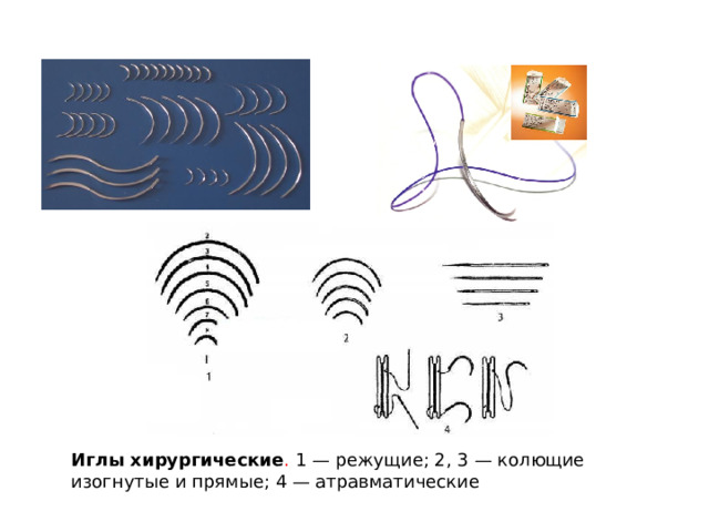 Иглы хирургические . 1 — режущие; 2, 3 — колющие изогнутые и прямые; 4 — атравматические 
