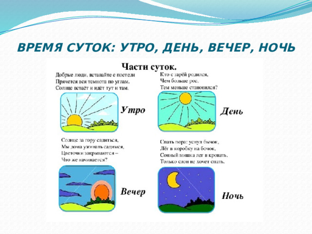 ВРЕМЯ СУТОК: УТРО, ДЕНЬ, ВЕЧЕР, НОЧЬ 