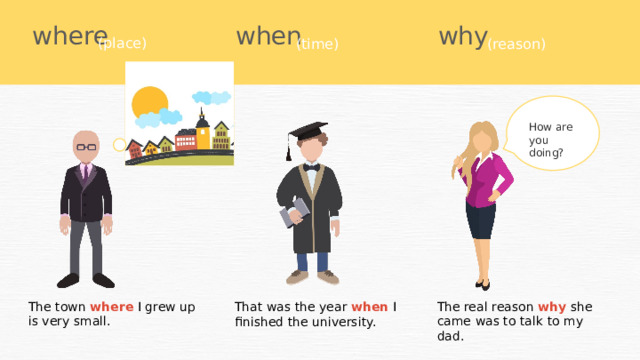 when why where (place) (reason) (time) How are you doing? The real reason why she came was to talk to my dad. The town where I grew up is very small. That was the year when I finished the university. 