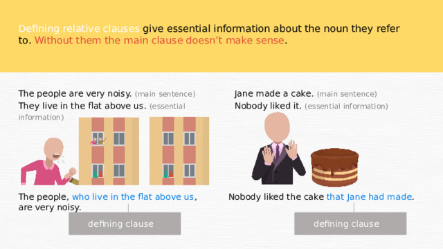 Defining relative clauses give essential information about the noun they refer to. Without them the main clause doesn’t make sense . The people are very noisy. (main sentence) Jane made a cake. (main sentence) Nobody liked it. (essential information) They live in the flat above us. (essential information) Nobody liked the cake that Jane had made . The people, who live in the flat above us , are very noisy. defining clause defining clause 