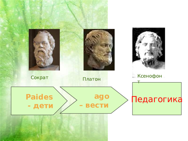 Ксенофонт Сократ Платон Педагогика Paides  ago   - дети – вести 
