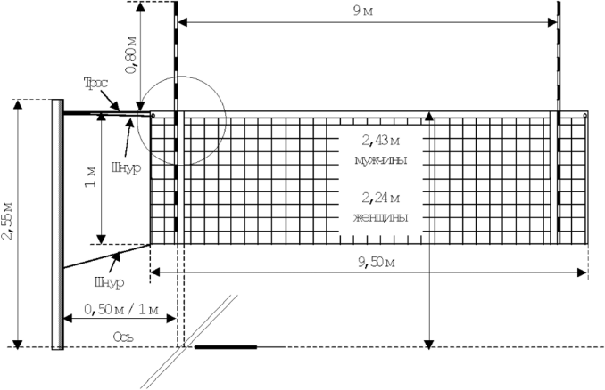 Волейбольная сетка чертеж