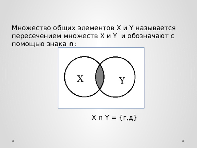 Множество общих элементов X и Y называется пересечением множеств X и Y и обозначают с помощью знака ∩ :  X ∩ Y = {г,д} X Y 
