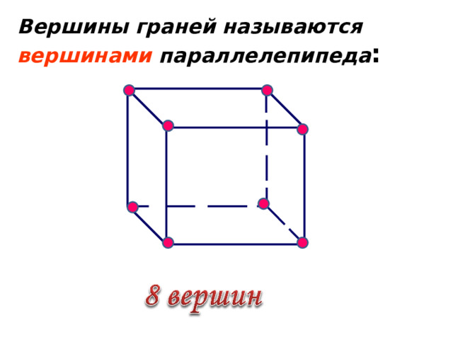 Прямоугольный параллелепипед сколько граней вершин