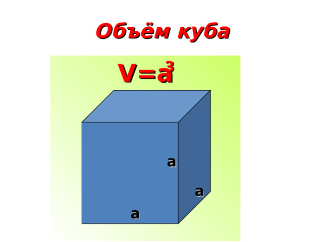 Объём куба V= а 3 а а а 