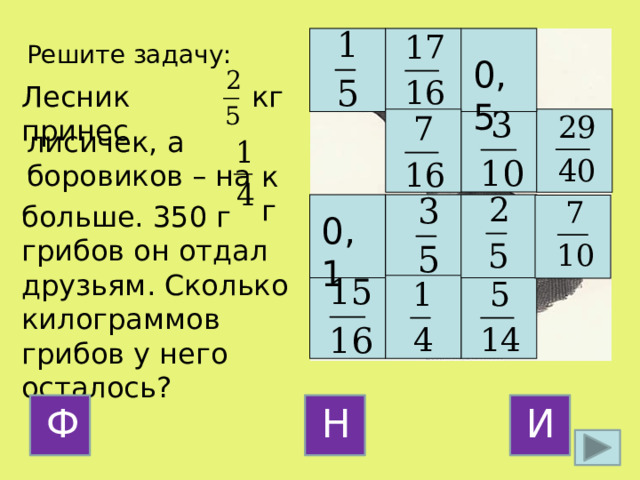 Решите задачу: 0,5 кг Лесник принес лисичек, а боровиков – на кг больше. 350 г грибов он отдал друзьям. Сколько килограммов грибов у него осталось? 0,1 Ф И Н 12 