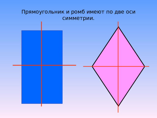 Прямоугольник и ромб имеют по две оси симметрии. 