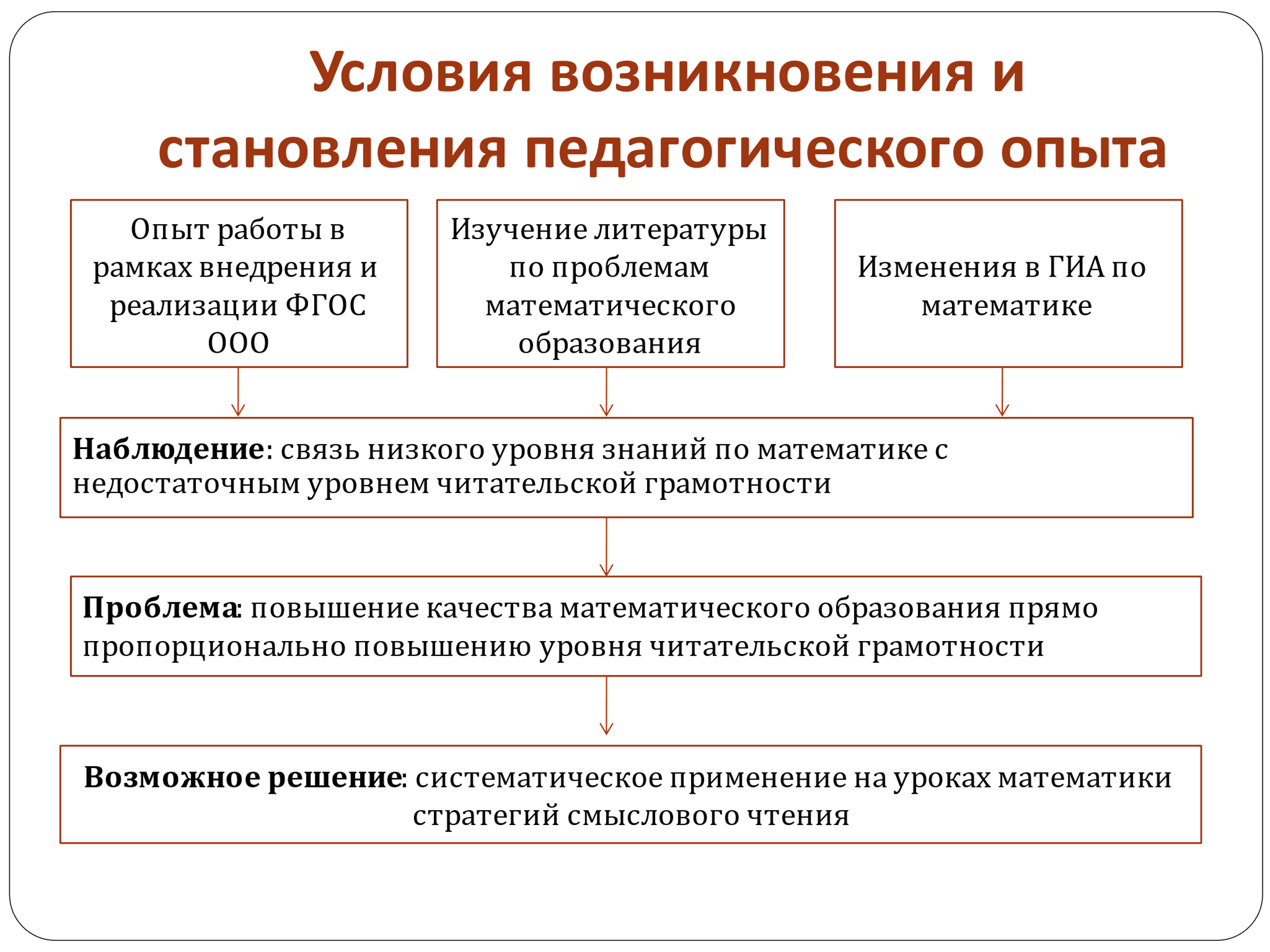 Методическое пособие «Повышение качества математического образования через  развитие читательской грамотности на уроках математики»