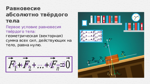 Условие равновесия тел под действием сил. Презентация равновесие тел. Условия равновесия тел. Равновесие твердых тел условия равновесия твердого тела. Первое условие равновесия твердого тела.