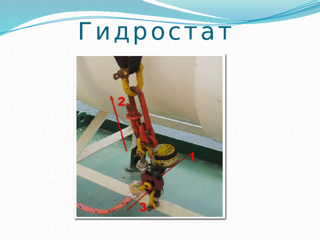 Гидростат 