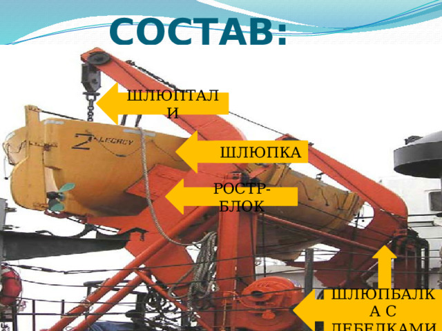 СОСТАВ: ШЛЮПТАЛИ ШЛЮПКА РОСТР-БЛОК ШЛЮПБАЛКА С ЛЕБЕДКАМИ 