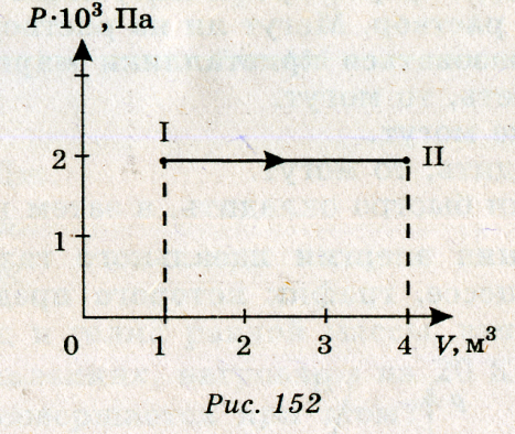 Чему равна работа совершенная газом при переходе из состояния 1 в состояние 2 см рисунок