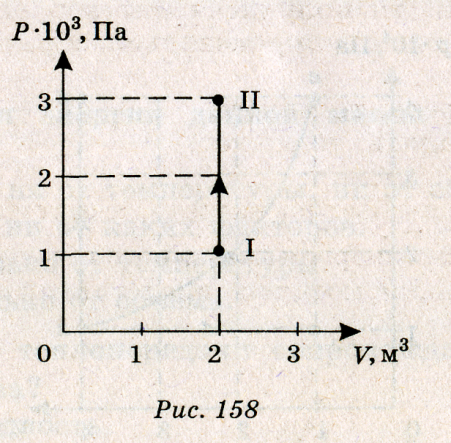 Чему равна работа совершенная газом при переходе из состояния 1 в состояние 2 рисунок 1