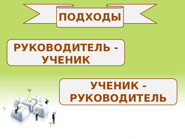 ПОДХОДЫ РУКОВОДИТЕЛЬ - УЧЕНИК УЧЕНИК - РУКОВОДИТЕЛЬ 