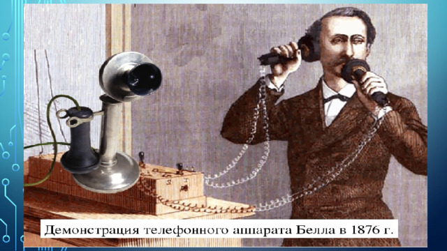 1876 год ГОД науки и технологий 