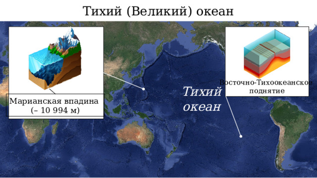 Тихий (Великий) океан Восточно-Тихоокеанское поднятие Тихий океан Марианская впадина (– 10 994 м) 