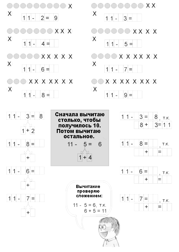 Сложение с переходом через десяток примеры. Сложение и вычитание с переходом через десяток 1 класс карточки. Примеры на вычитание с переходом через десяток. Примеры на сложение с переходом через десяток. Примеры с переходом через десяток 1 класс.