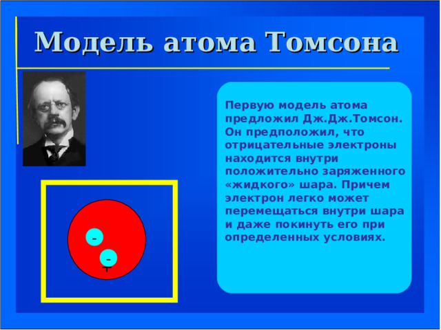 Какую модель атома предложил томсон. Модель атома, предложенная Томсоном.. Кто предложил первую модель атома.